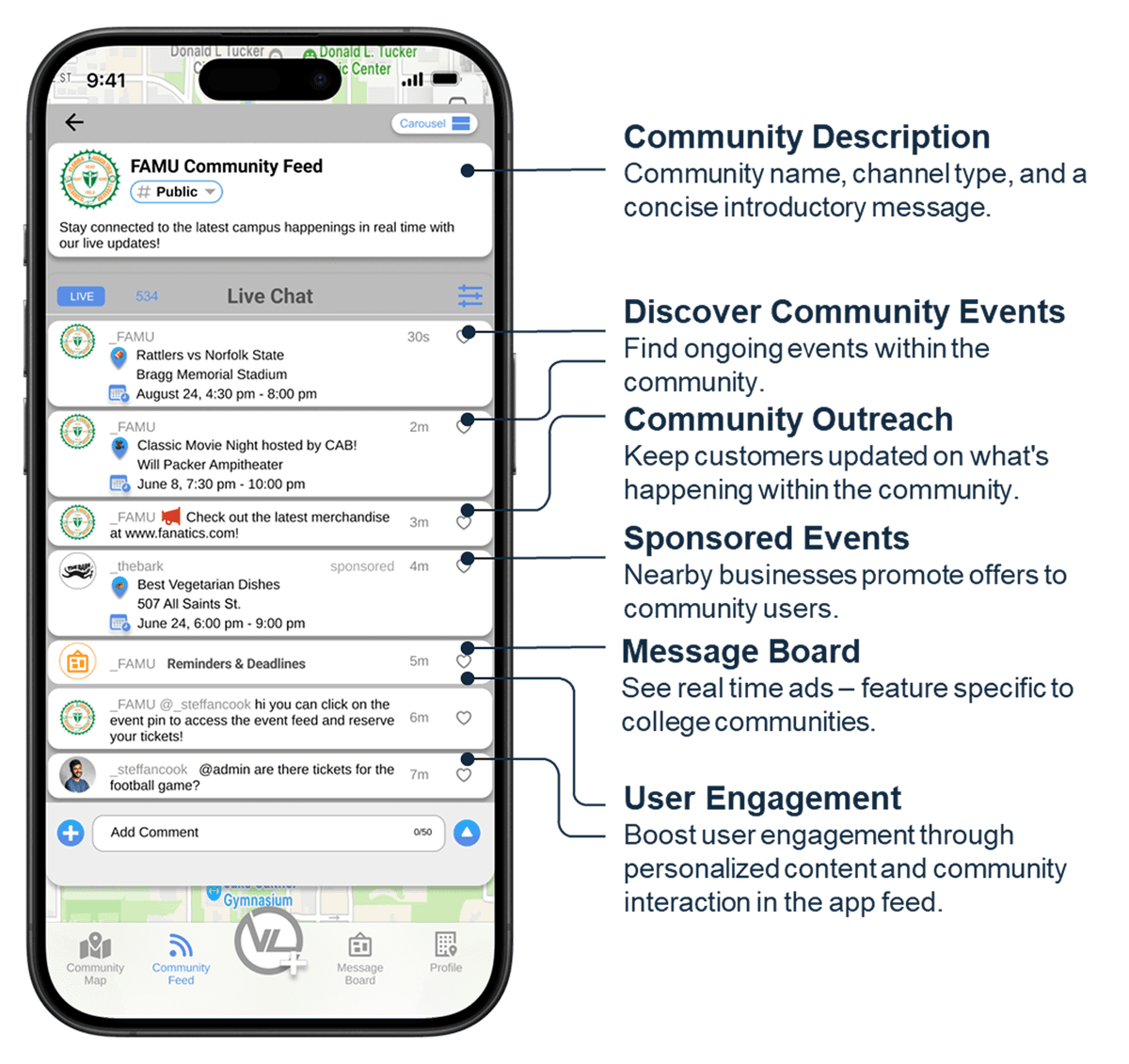 Community management interface